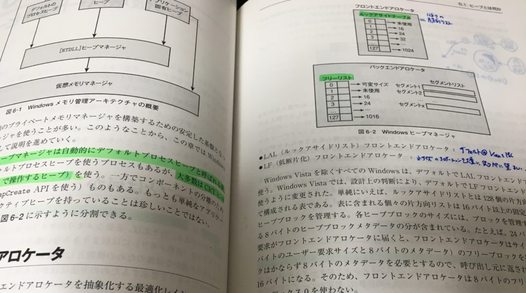書き込みや線引きのある本