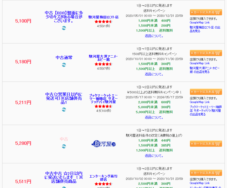 駿河屋の電脳仕入れ攻略法や注意点を解説 効率よく仕入れる方法 くりすぷのせどりブログ