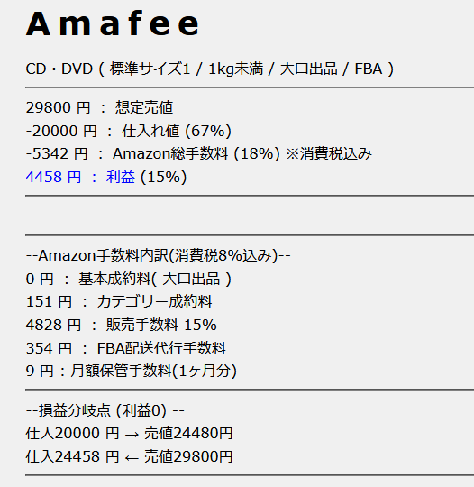 Amafeeの利益計算結果