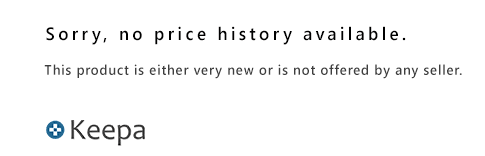 「sorry, no price history available」の表示