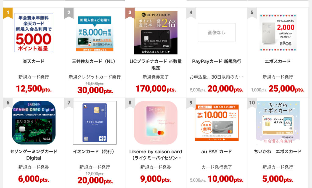ECナビに掲載されているクレジットカード案件の一例