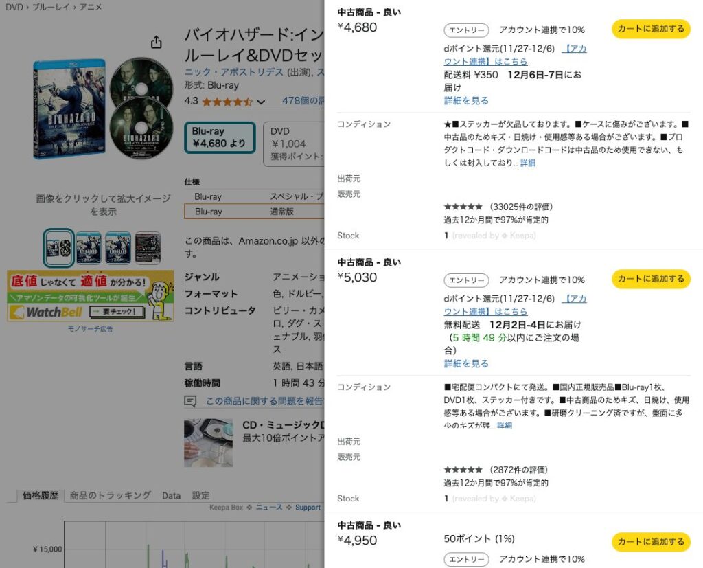 Amazonの商品と出品者一覧